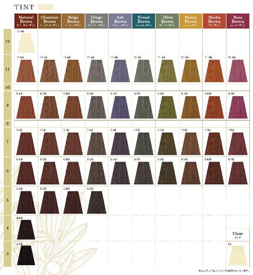 本物のオーガニックカラー】Villa Lodola(ヴィラロドラ) | 髪質