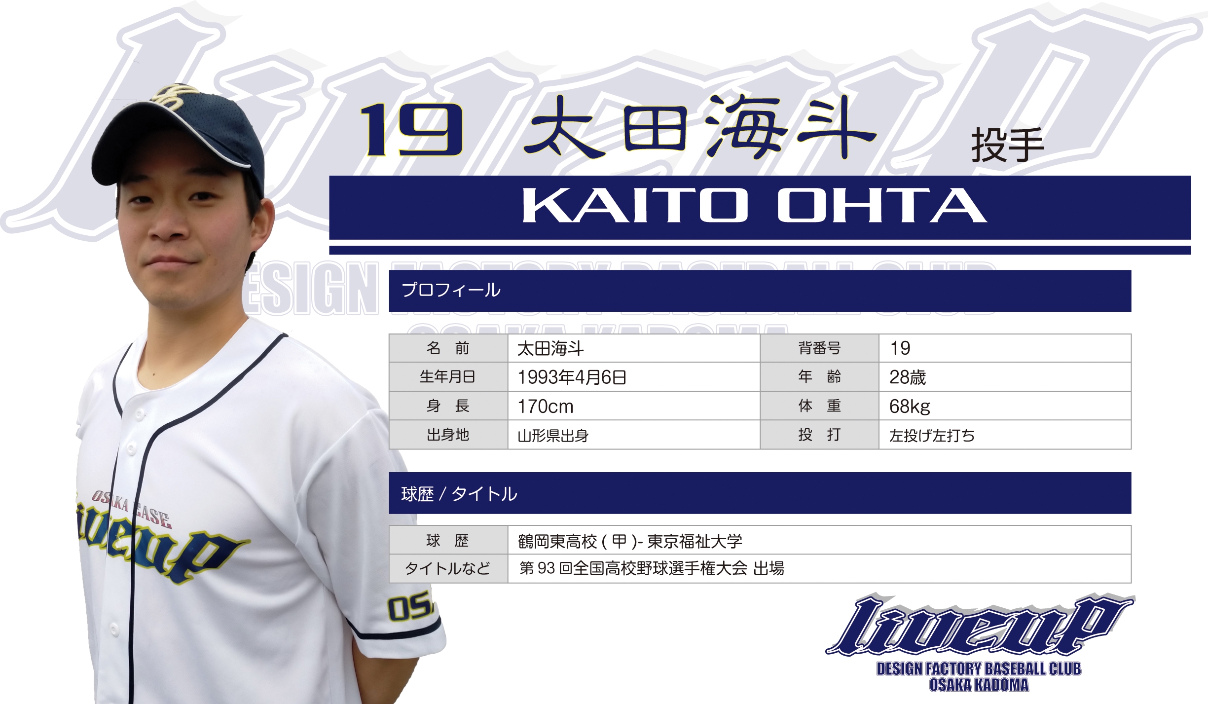 スタッフ/選手紹介 #28 中田良弘 選手兼任巡回コーチ | DFP Co