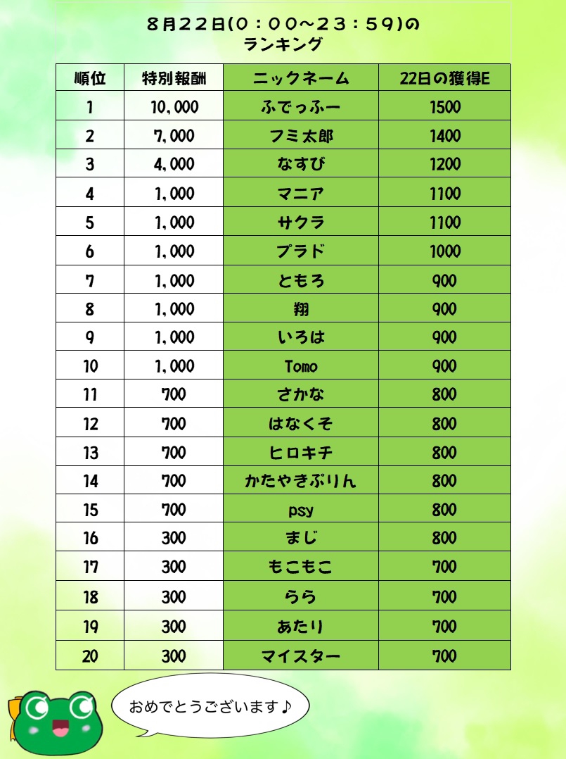 ニックネーム様用 - 通販 - olgapuri.org