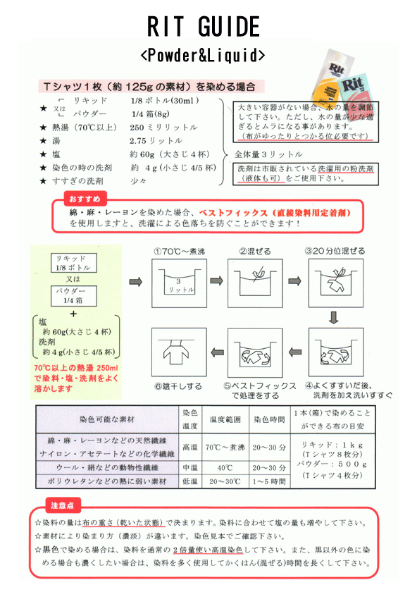 Ritの基本的な使い方 Rit Japan 米国no １家庭用染料ritオフィシャルサイト