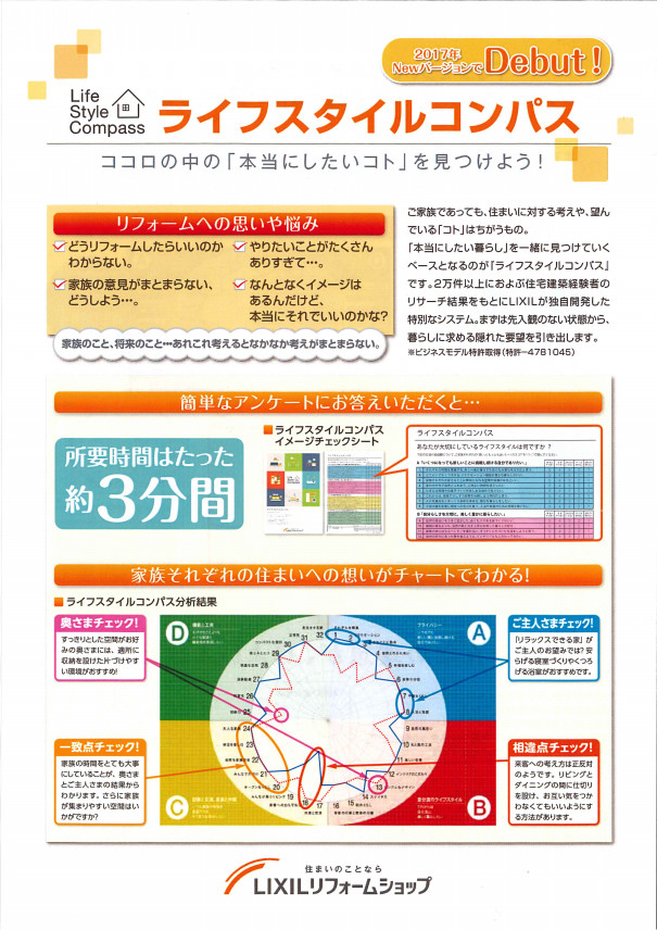 無料 ライフスタイル診断開催中 エムズライフプロデュース