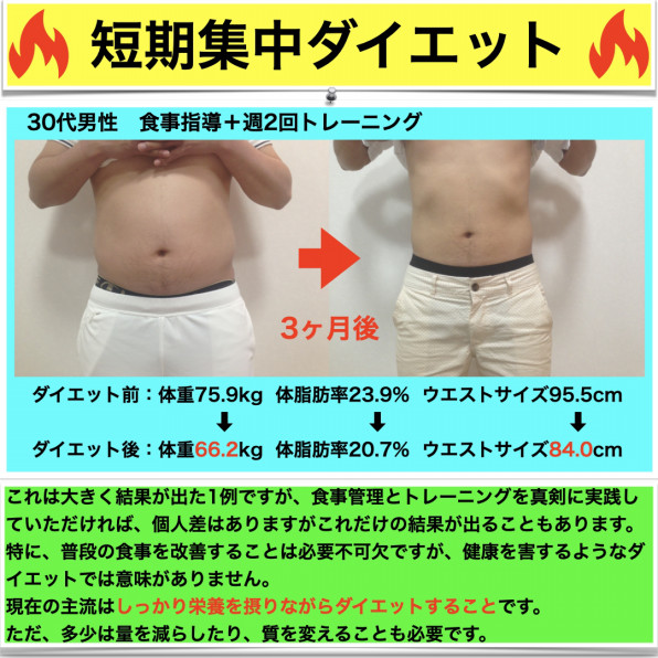 短期集中ダイエットコース募集開始 プライベートダイエットジム ファットバーニング名古屋 短期集中ダイエットコース募集開始 プライベートダイエットジム ファットバーニング名古屋