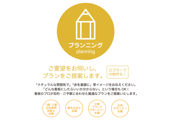 ご注文の流れ 一工芸 Pin Kougei ご注文の流れ 一工芸 Pin Kougei