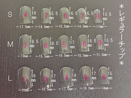 チップサイズの測り方 Aromynail チップサイズの測り方 Aromynail