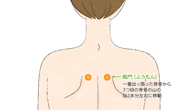 指の病気一覧|手の治療専門サイト【整形 ...