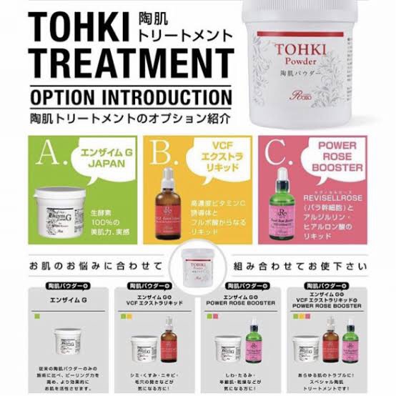 MENU | 美の保健室 Soleil