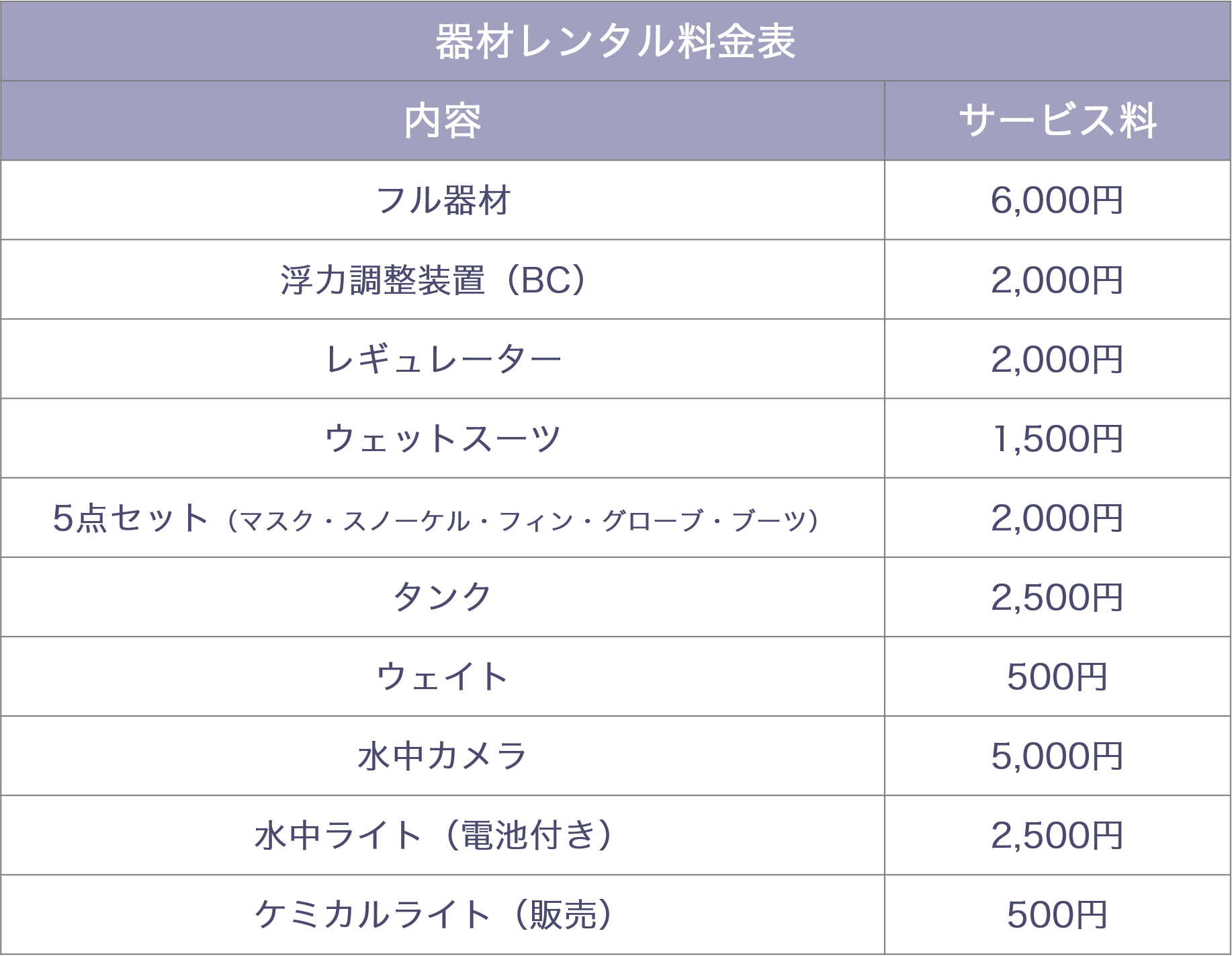 ama☆オプション料金表 料金 | Ama Diving Service