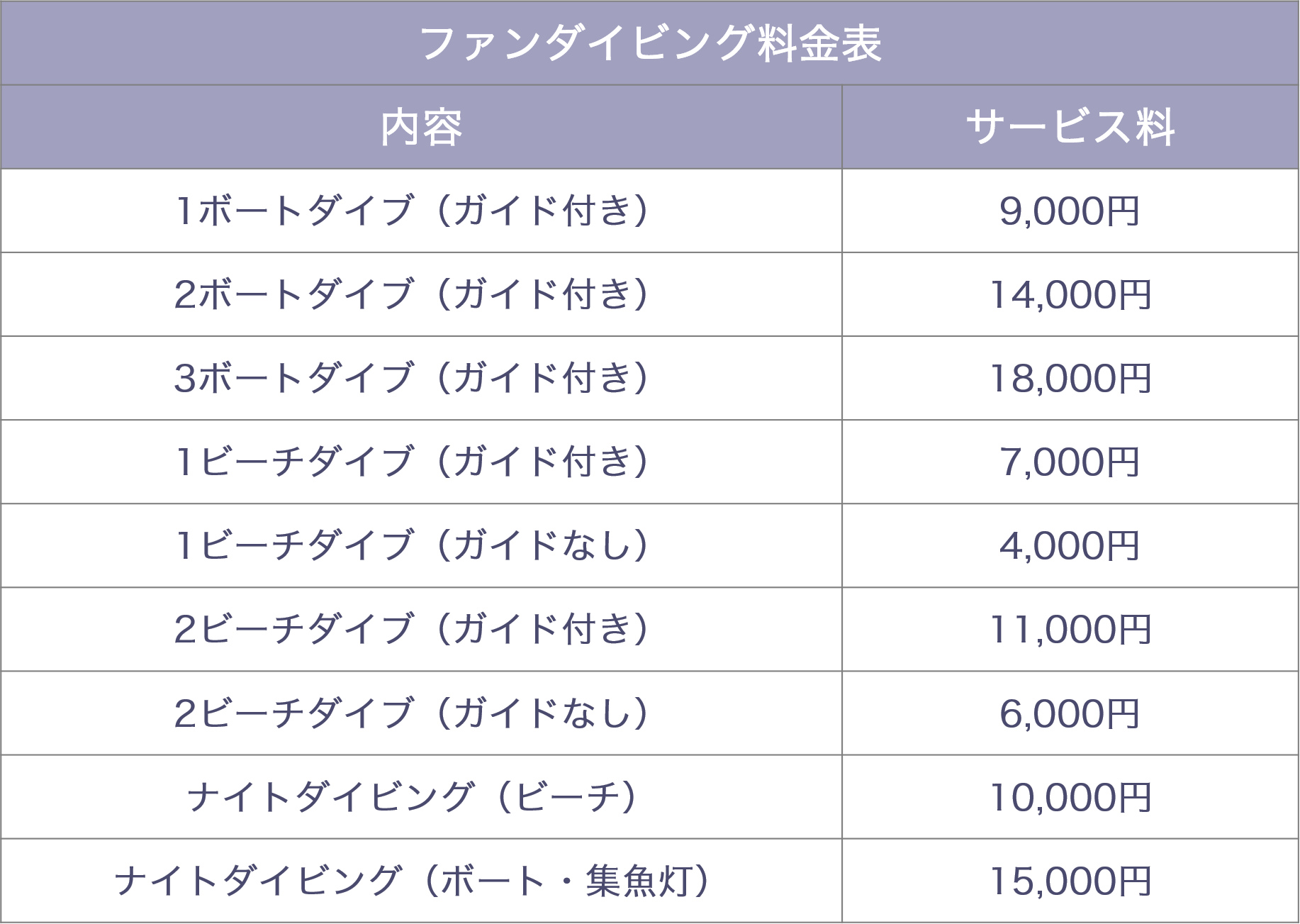 ama☆オプション料金表 - その他