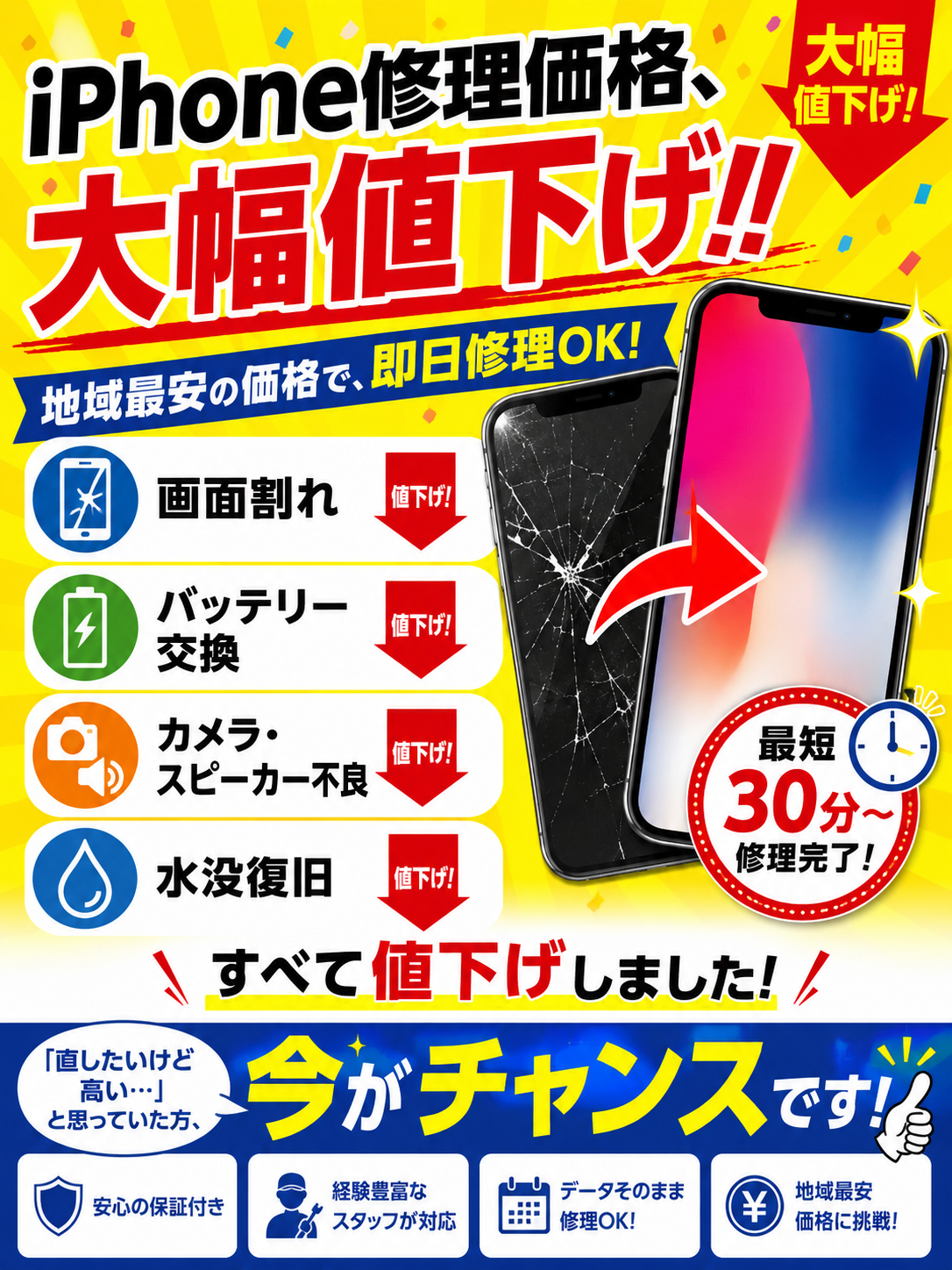 突然ですが・・ | (株)トムズ