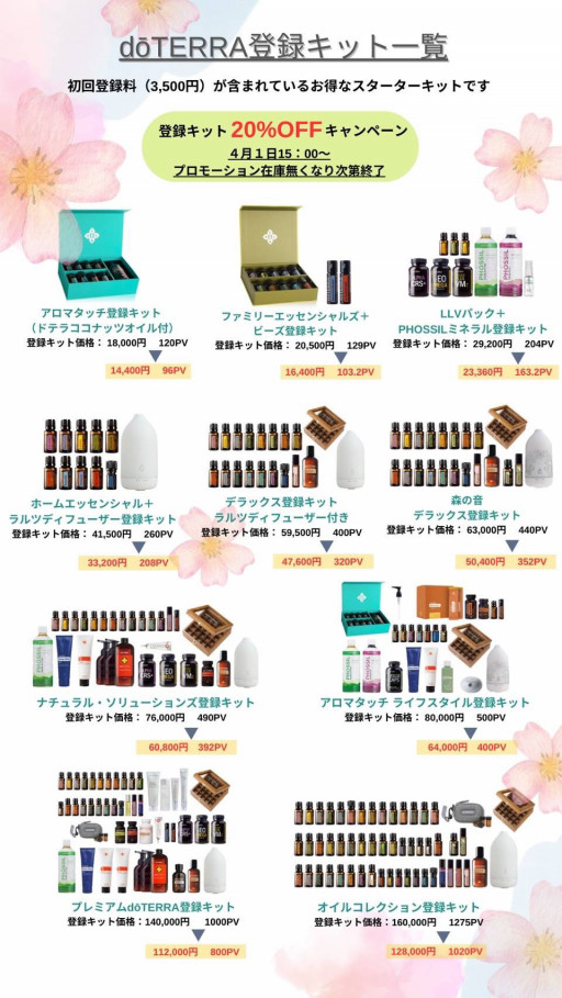 ドテラ登録キット | Keola Yoga ＆ Aroma