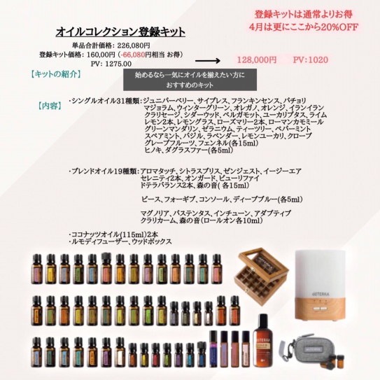3点セット ドテラ doTERRA ディフューザー 森の音（心、肌、身体を 