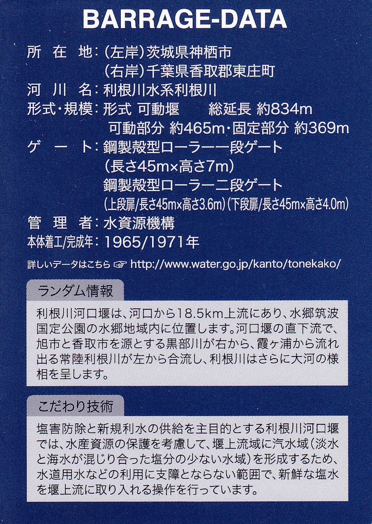 利根川河口堰（とねがわかこうぜき） | 千葉のダム