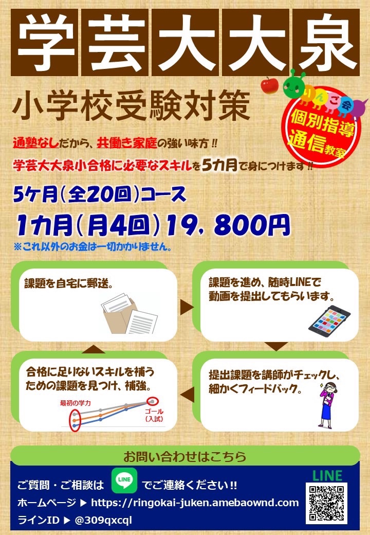 東京学芸大学附属幼稚園受験対策問題集セット 楽天市場】鳴門教育大学附属幼稚園・合格セット＋補助教材セット