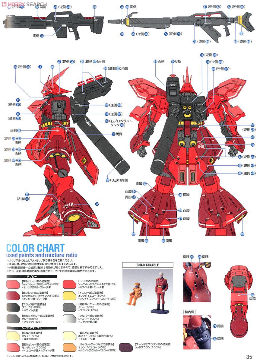 MGサザビーVer.Ka04 水転写デカール貼り | 現在更新を停止中