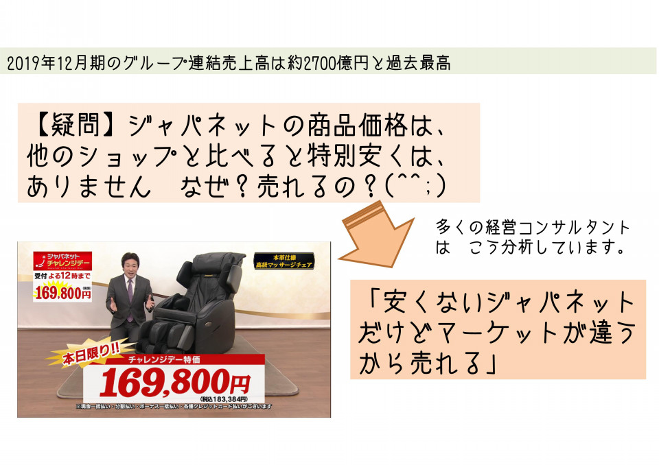 3 ジャパネット商品が高くてもなぜ売れる 4 協会プログラムassociation 家元制ビジネス 食べることは明日を生きること