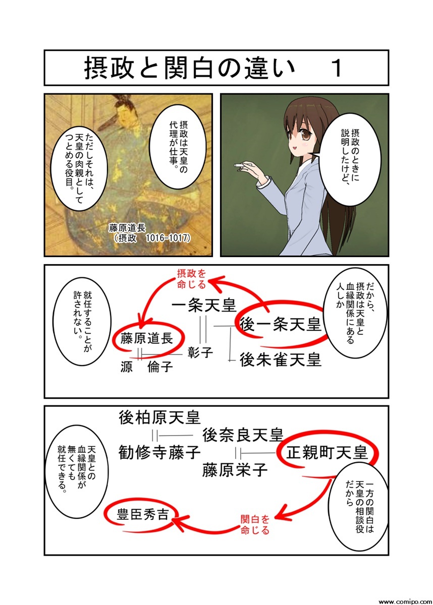 摂政 と は