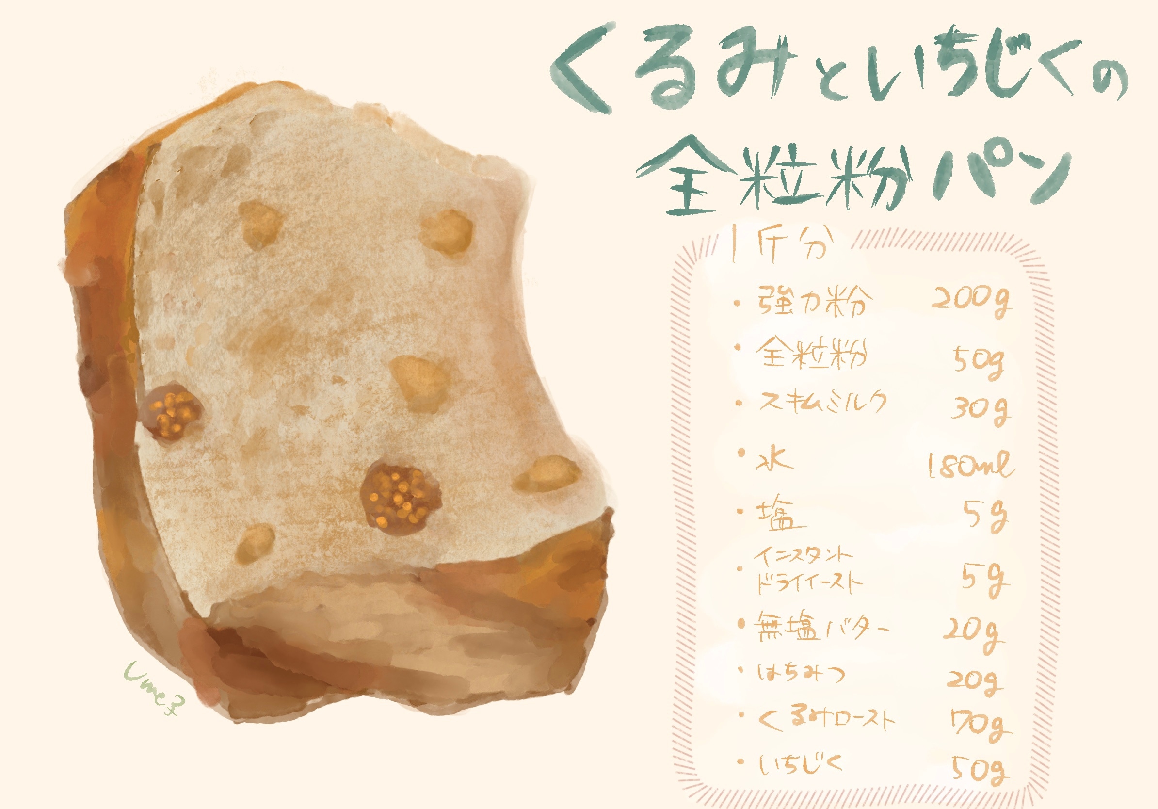 くるみといちじくの全粒粉パン Umeko Oekaki