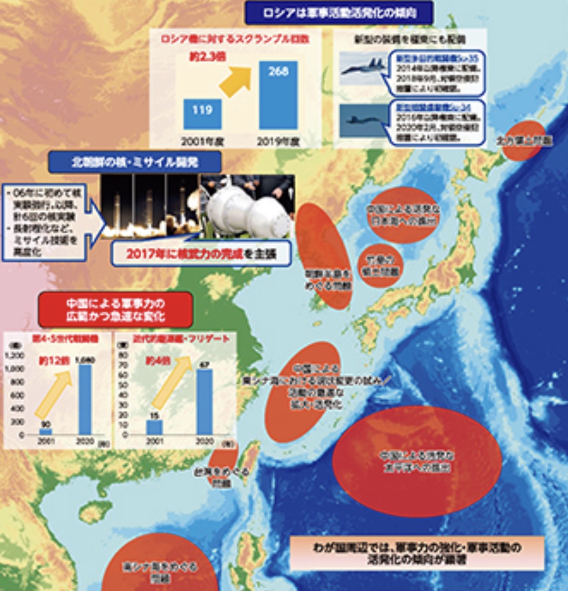 包囲網 – 豊臣包囲網 – XDHN