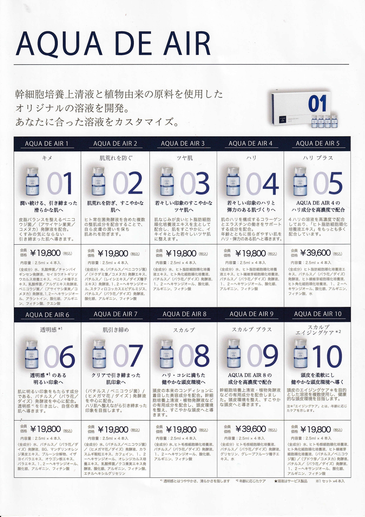 1周年記念イベントが 新品未使用品 アウラ アクアドエア 溶液１０