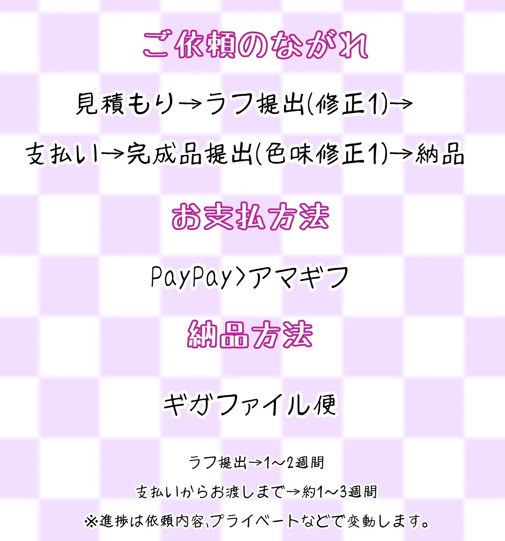 かぁこ様♡専用ページ お値段は作成完了後に変更 TCG Card Shop Simulator 】超激レア入荷まで辞めない‼話題のカドショ