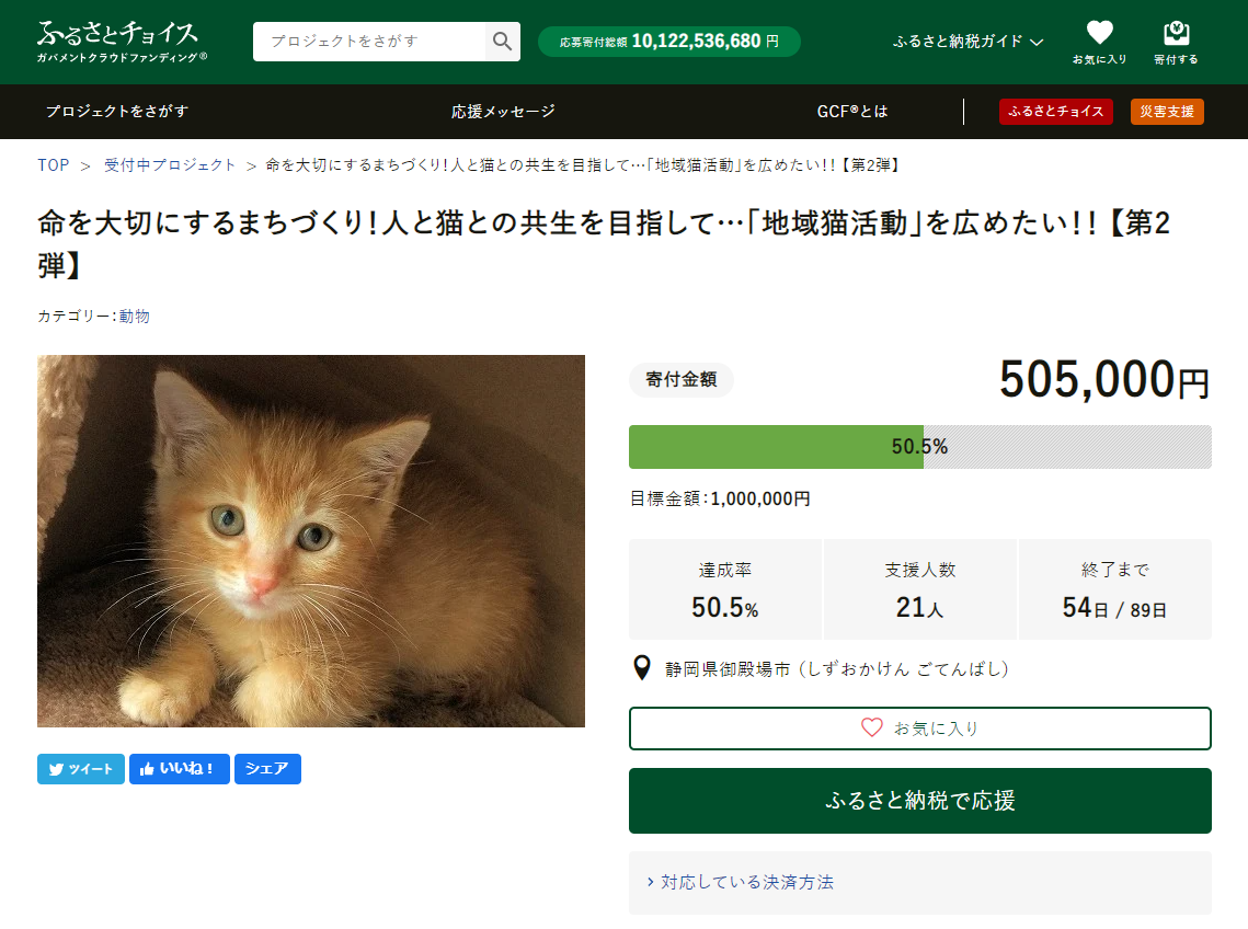 にゃんくるわんくる御殿場HP