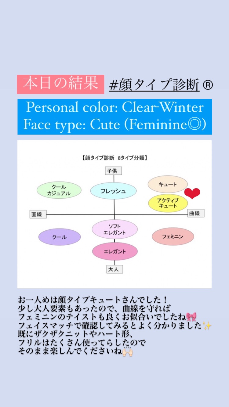 22年1月コンサルティングレポート | 藤原琴音のイメコン診断公式HP