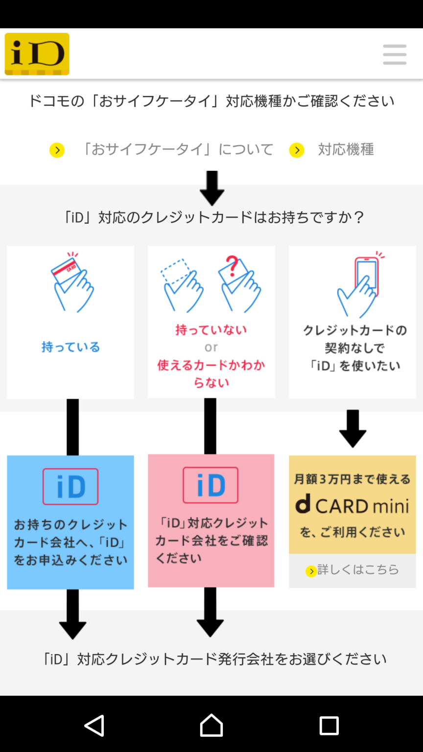 のんきー電子マネーをはじめる。第2回 「iD」を「おサイフケータイ」で使います。 | のんきーのはらぺこ日記 ～鳥取県で食べます～