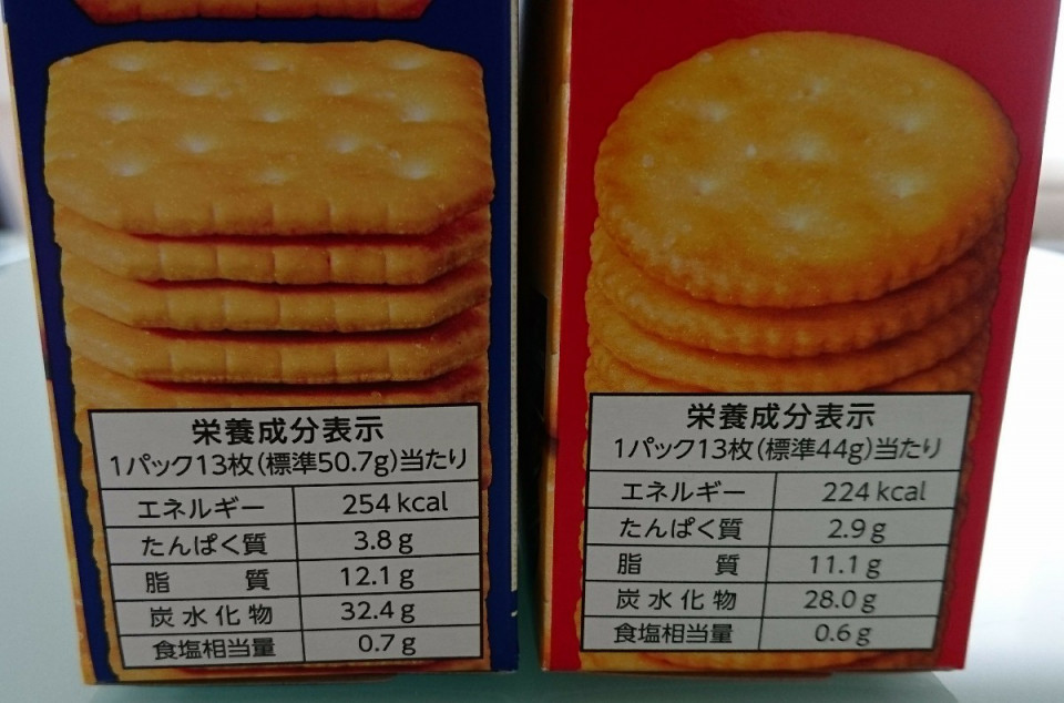 Ybc からの新たなる刺客 ルヴァン プライム を検証しました のんきーのはらぺこ日記 鳥取県で食べます