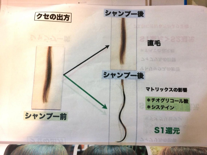 髪の毛の癖についてちょっと Adachi S Ownd 髪の毛の癖についてちょっと Adachi S Ownd