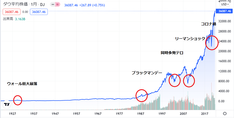 画像に alt 属性が指定されていません。ファイル名: c5c0d761dffe32b0e18abbc180ffcf94_4212625a003249910c355904f97c634e.png