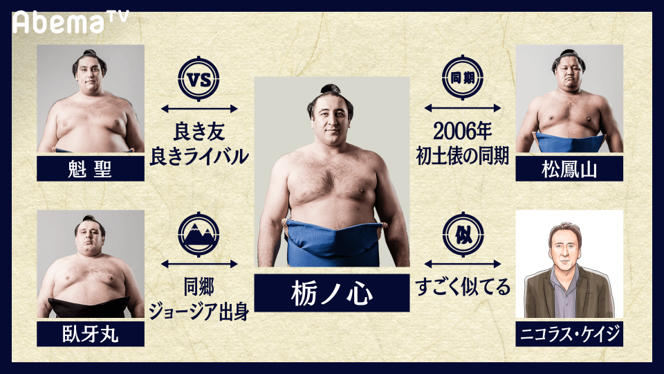 Abematv での大相撲中継視聴数が累計4 500万を突破 35歳以下の若者層視聴者が全体の35 超に 株式会社abematv Abematv での大相撲中継視聴数が累計4 500万を突破 35歳以下の若者層視聴者が全体の35 超に 株式会社abematv