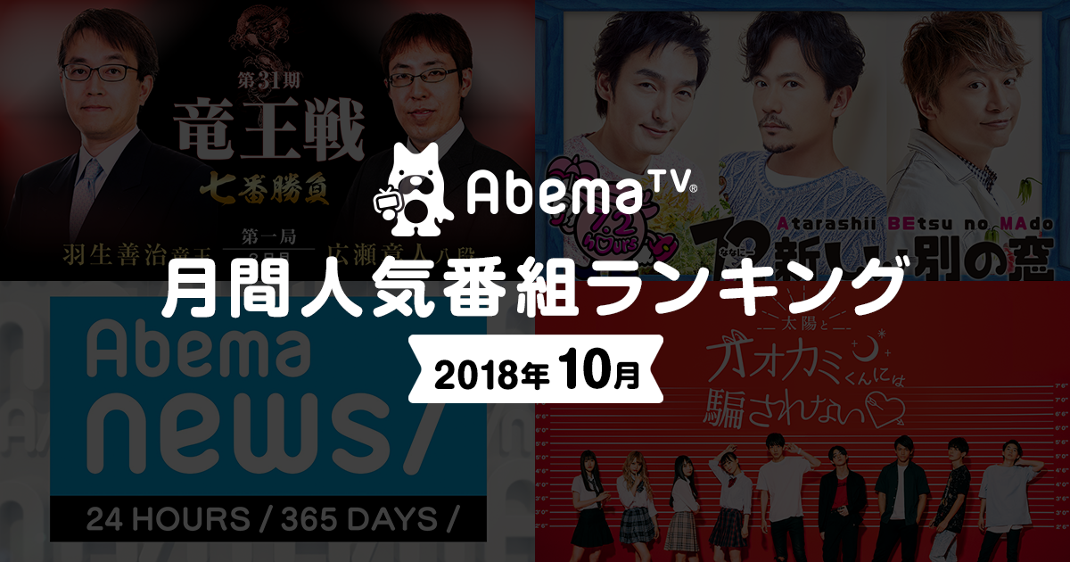 インターネットテレビ局 Abematv が10月の人気番組ランキングを発表 太陽とオオカミくんには騙されない 最終回がシリーズ過去最高の330万視聴を記録 株式会社abematv