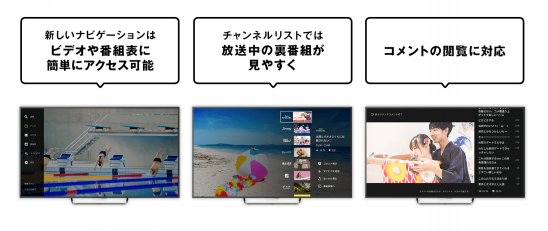 インターネットテレビ局 Abematv がテレビデバイスを全面リニューアル 株式会社abematv