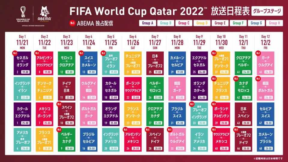 新しい未来のテレビ Abema 11月21日より開幕する Fifa ワールドカップ カタール 22 全64試合無料生中継の日程を発表 株式会社abematv