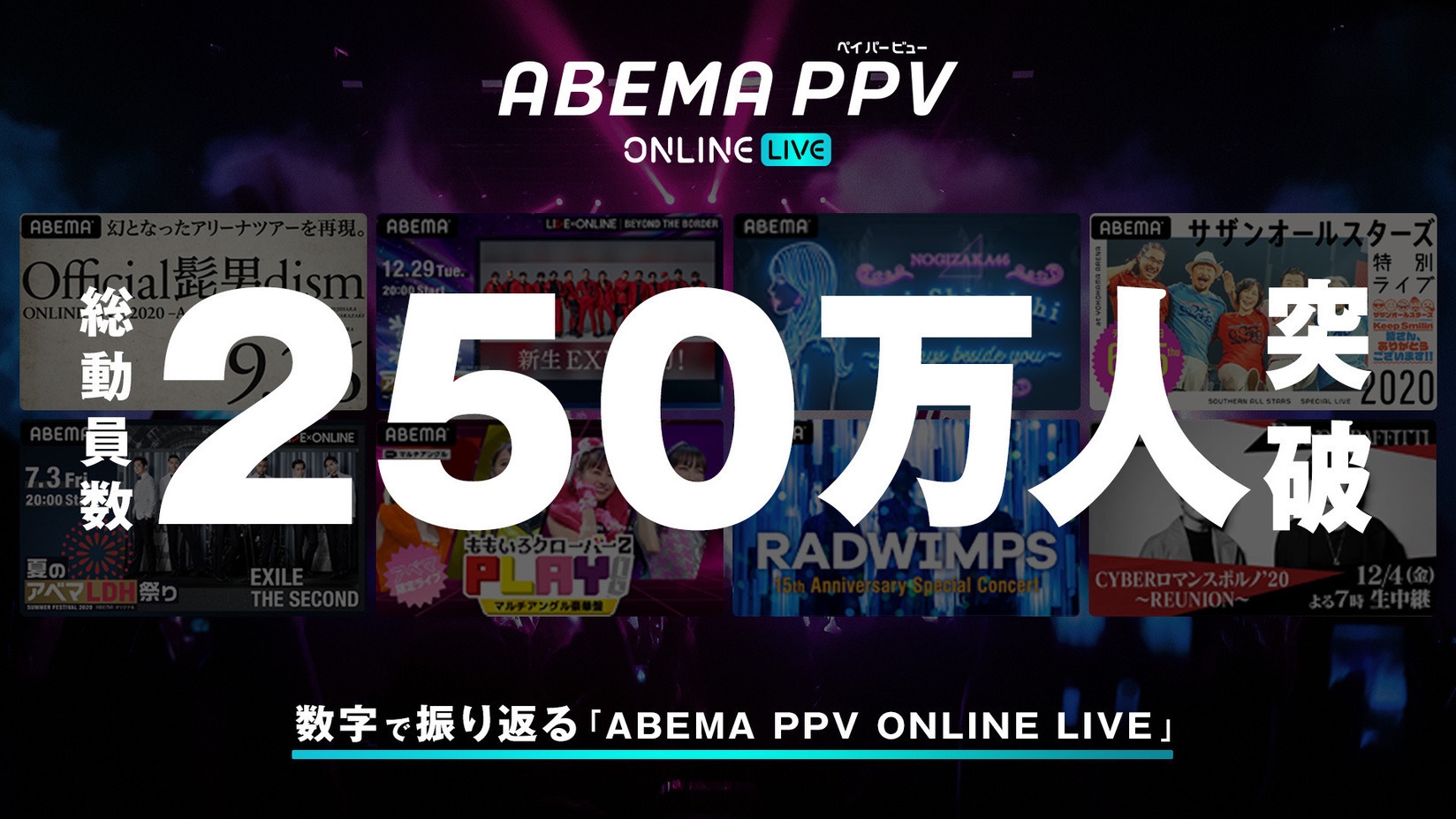 Abema Ppv Online Live 開始から約半年で総動員数250万人を突破 出演アーティスト数は国内最大級の500人超えに 株式会社abematv