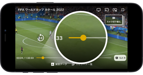 ＊非売品＊プレミア＊2010FIFAワールドカップ＊3Dで視聴可能収録試合20！ 写真・10枚目】FIFAクラブワールドカップ2025｜大会概要｜試合
