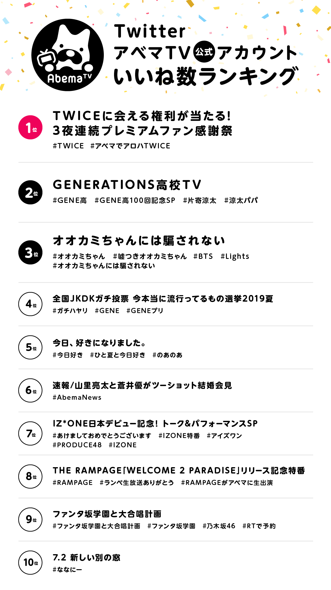 ツイッター の あの あ