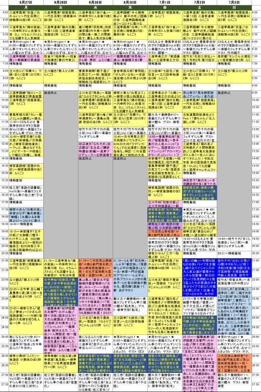 スカパー プレミアムサービス プレミアムサービス光 Ch 542をご視聴の方 寄席チャンネル