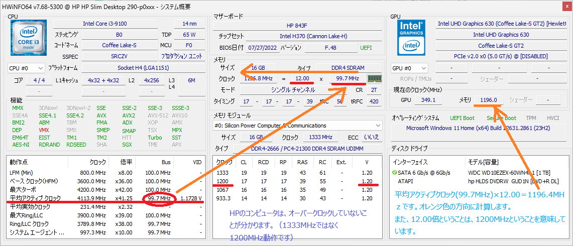 HWiNFO64のメモリ部分の見方と深読み（NetwingsJ） | ネットウイングス