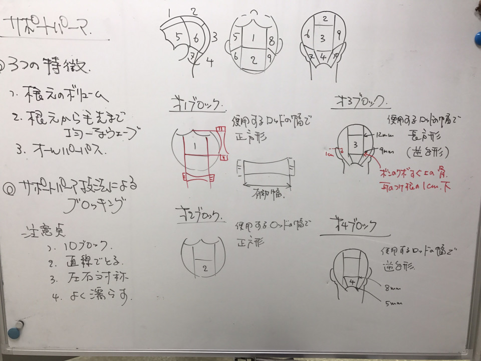 基礎の大切さ Daigoro Watabeのブログ