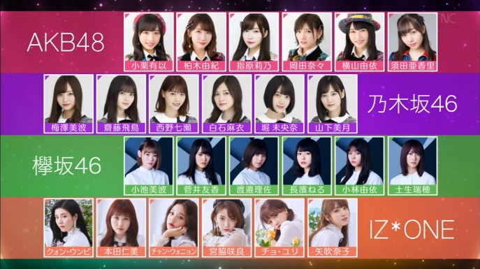 AKB48/乃木坂46/欅坂46/IZ☆ONE】秋元康書き下ろし、平成最後の 