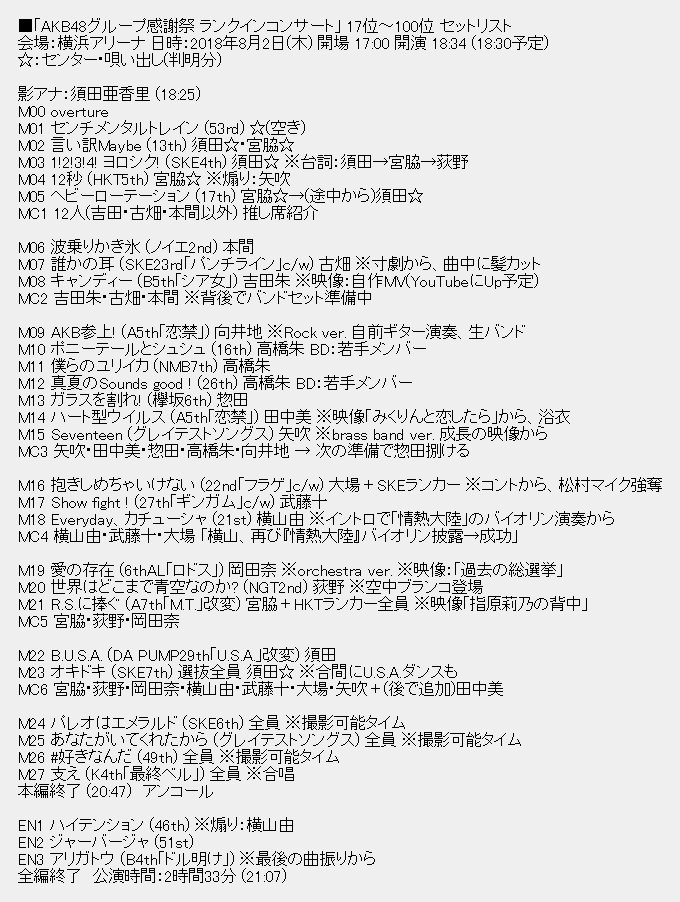 感謝祭 生写真 AKB48 生写真 AKB48 チーム8 谷川聖 感謝祭 幕張メッセ - メルカリ