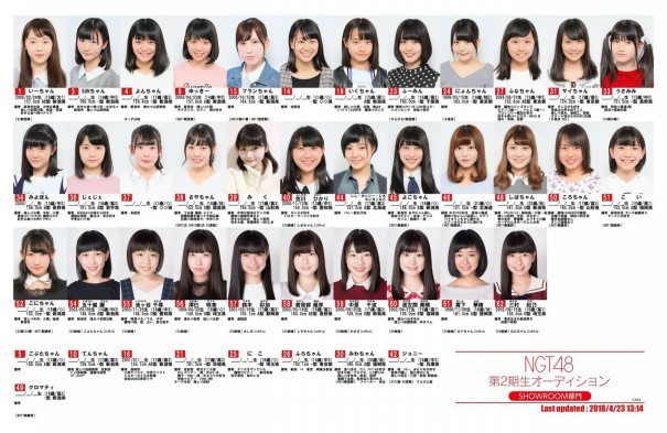 Ngt48 Ngt48 2期生オーディション合格者19名決定 Akb Ske Nmb Hkt Ngt Stu 乃木坂 欅坂 日向坂 Next48 Sapporo