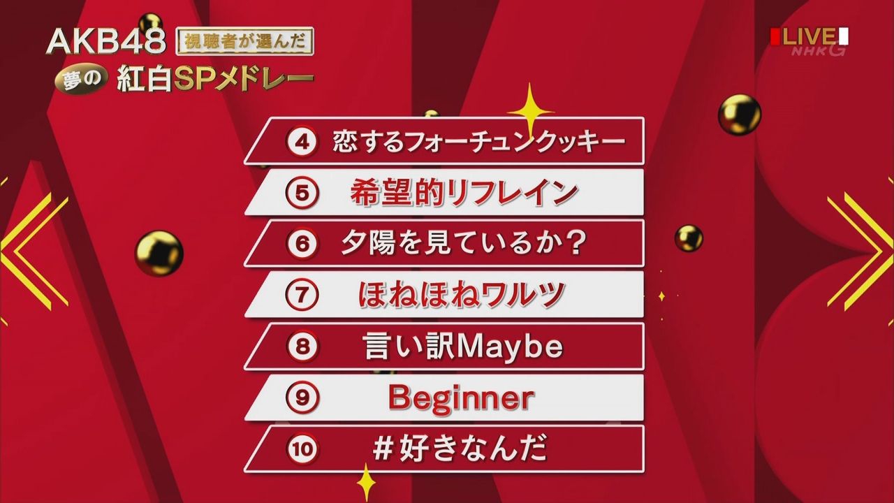 AKB48G】第68回NHK紅白歌合戦～AKB48曲目投票結果 1位「11月の