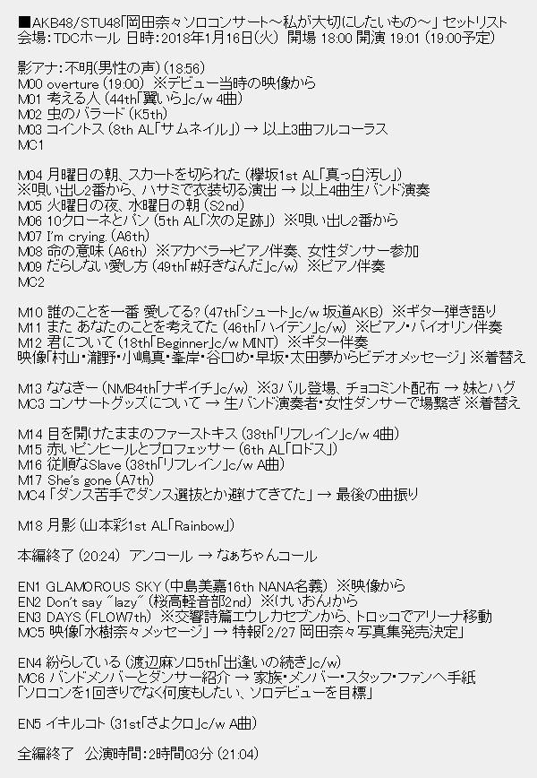 AKB48/STU48】｢岡田奈々初のソロコンサート～私が大切にしたいもの