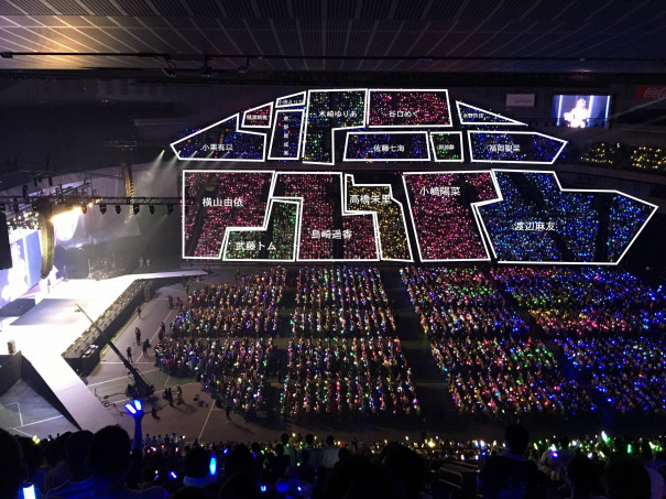Akb総選挙 第一党感謝祭16 の推しメン席の推定配置図きたよ １ヶ所だけ頑なにサイリウム色を変えないヲタ席が Akb Ske Nmb Hkt Ngt Stu 乃木坂 欅坂 日向坂 Next48 Sapporo