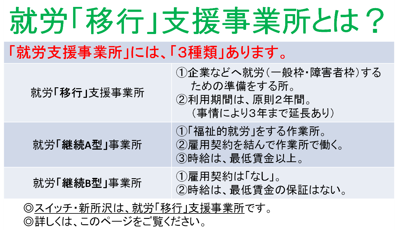 就労「移行」支援事業所とは？ スイッチ・新所沢(就労移行支援事業所)