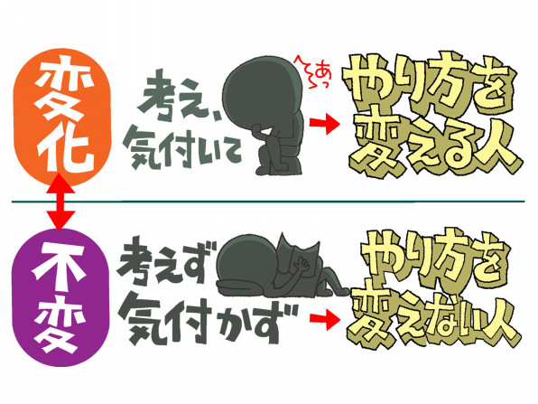 ブログとお知らせ | 【公式】ヨガ＋プラス｜野木古河で話題のヨガスタジオ