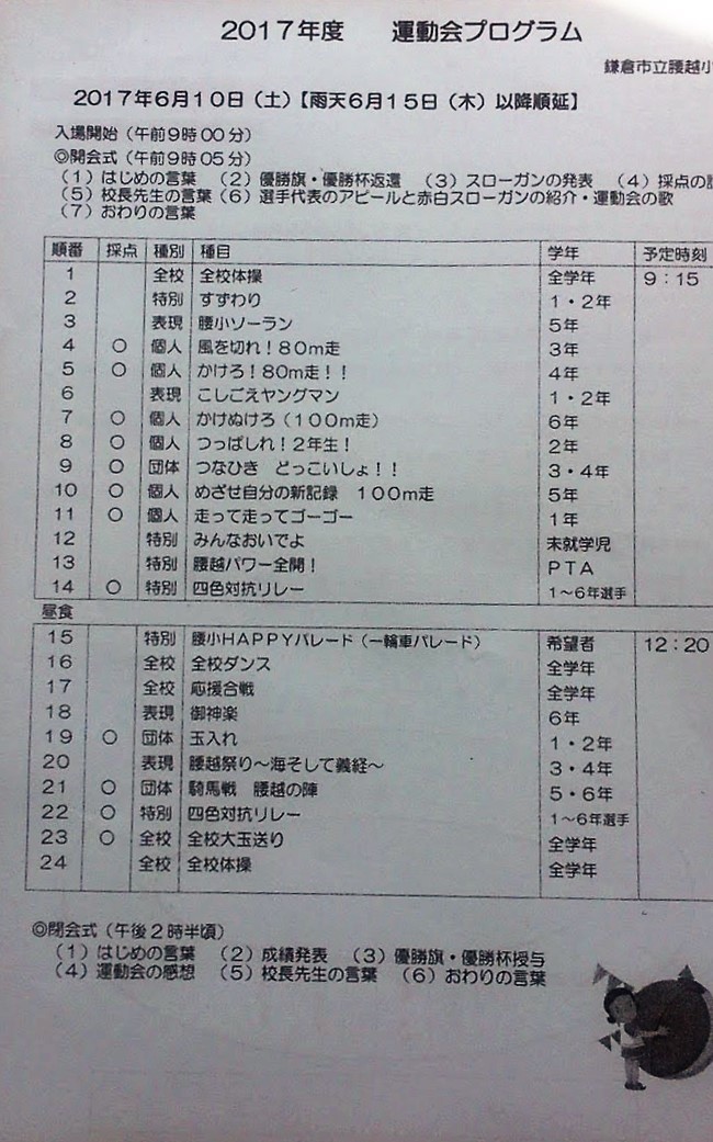 腰越小学校運動会 鎌倉市議会議員 ひなた慎吾のブログ 腰越小学校運動会 鎌倉市議会議員 ひなた慎吾のブログ