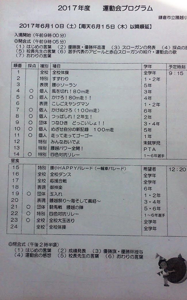 腰越小学校運動会 鎌倉市議会議員 ひなた慎吾のブログ